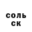 Бошки Шишки VHQ Ella Dubova